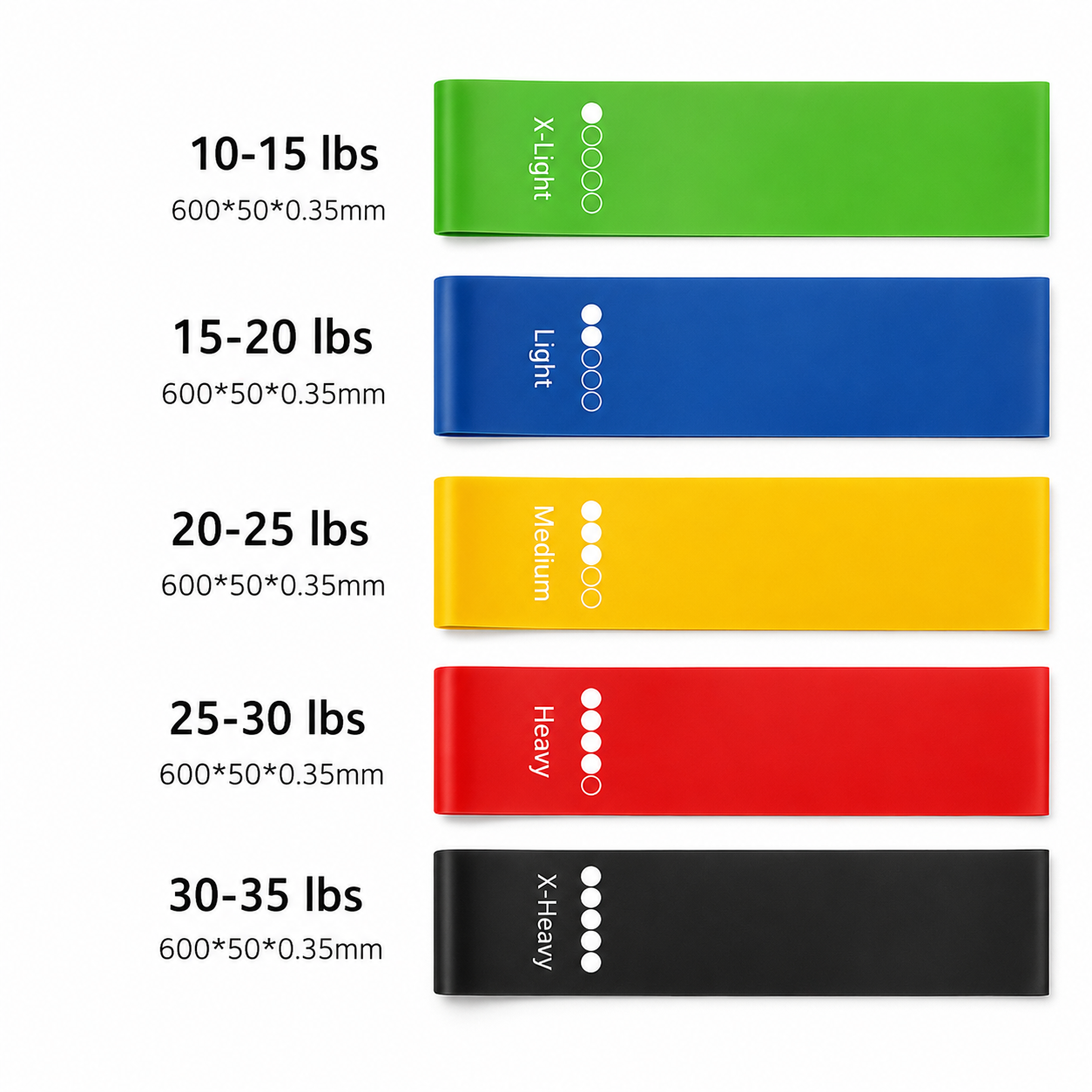 FlexBand™ | Set 5 bandes de résistance progressive pilates & fitness